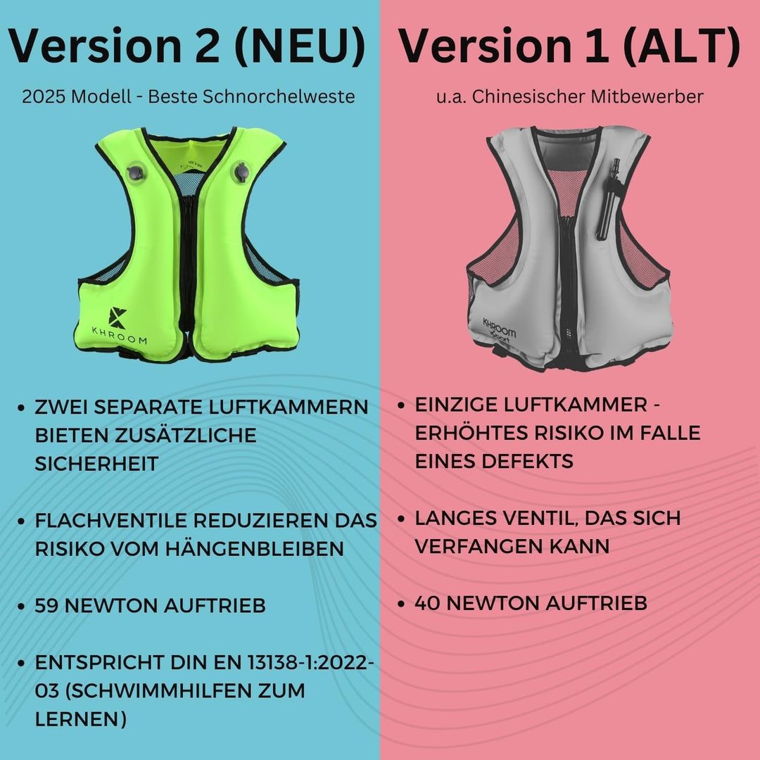 Khroom aufblasbare Schwimmweste Erwachsene nach neuester EU-Norm | 150-210 cm Körpergrösse, bis 100