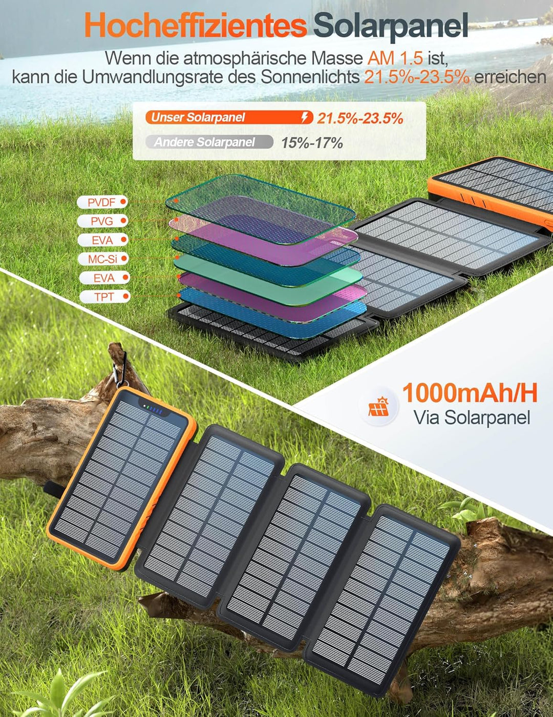 Solar Powerbank 26800mAh, elzle Solar Ladegerät mit 2 USB-Ausgangsport & 1 USB-Eingangsport, Outdoor