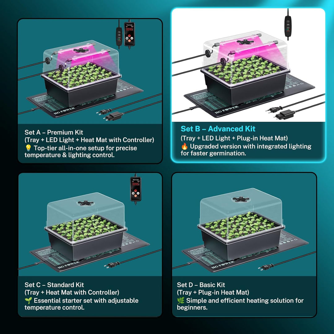 HG Power Anzuchtkasten Set mit LED Pflanzenlampe & Heizmatte Pflanzen (ohne Regler), Zimmergewächsha