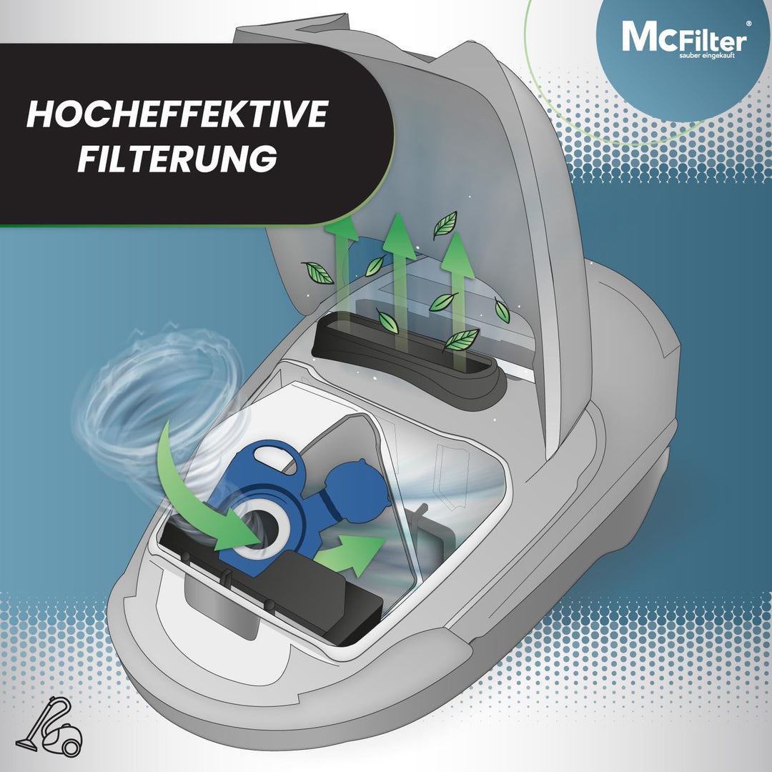 McFilter | 20 Staubsaugerbeutel geeignet für Rowenta RO6432 EA Bodenstaubsauger Silence Force