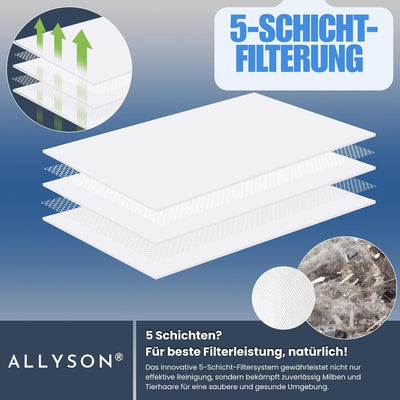 Allyson Premium Staubsaugerbeutel Set für Miele GN-3D Staubsauger I Mikrovlies 5-fache Filterung I K