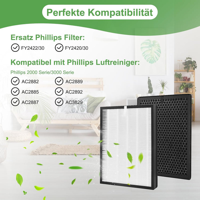 Herboom Ersatzfilter für Philips Luftreiniger AC2882, AC2885, AC2887, AC2889, AC2892, AC3829, 1 HEPA