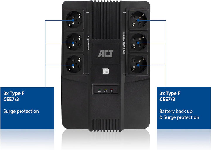 ACT Back-up USV Unterbrechungsfreie Stromversorgung Line Interactive, 600VA Batterie UPS Power Suppl