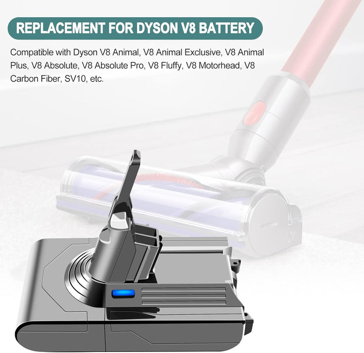 EICHXO 21.6V 4500mAh Ersatzakku Kompatibel mit Dyson V8 Akku Li-Ionen Batterie für V8 Absolute Anima