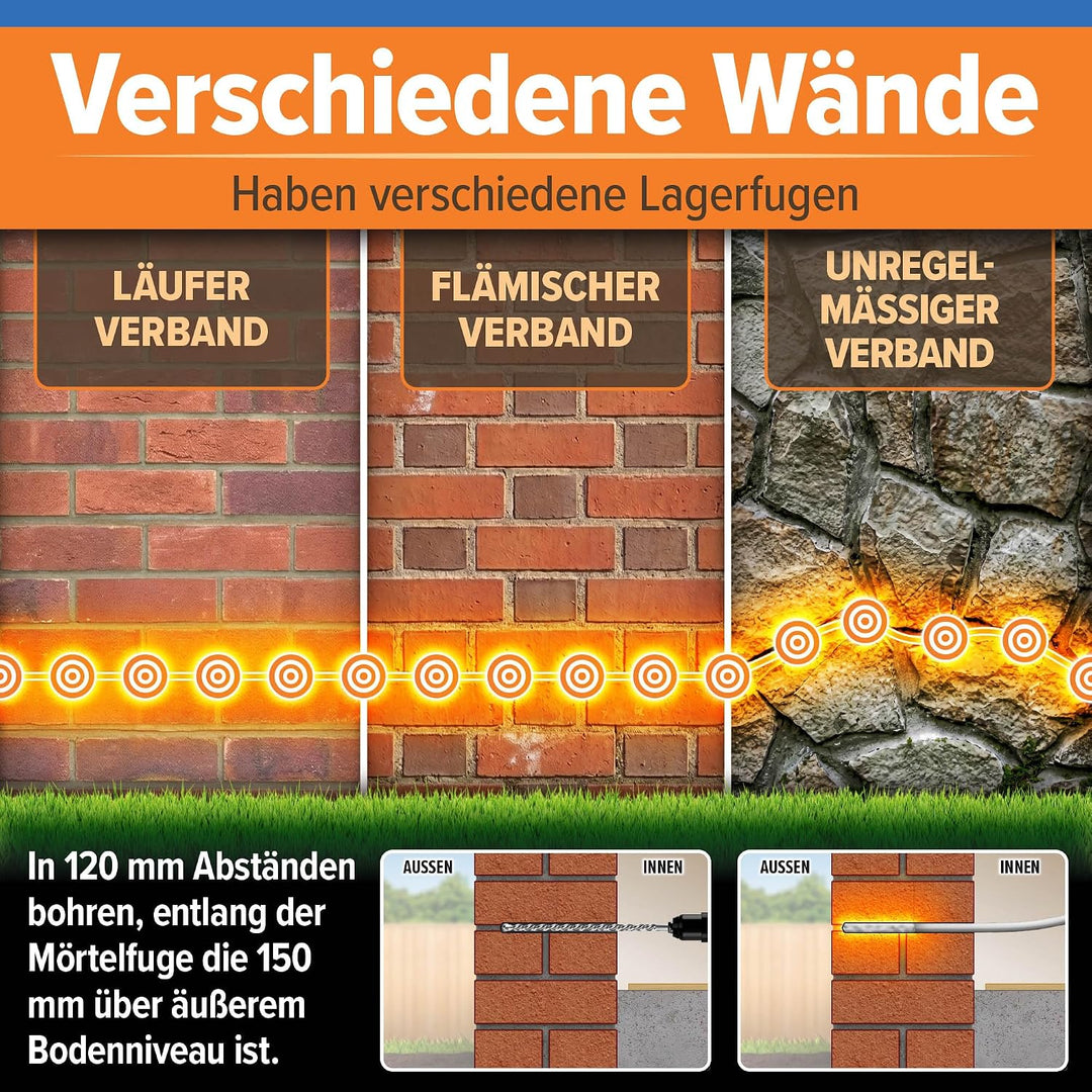 Dryzone Horizontalsperre Kit - Injektionscreme gegen feuchte Wände und aufsteigende Feuchtigkeit – F