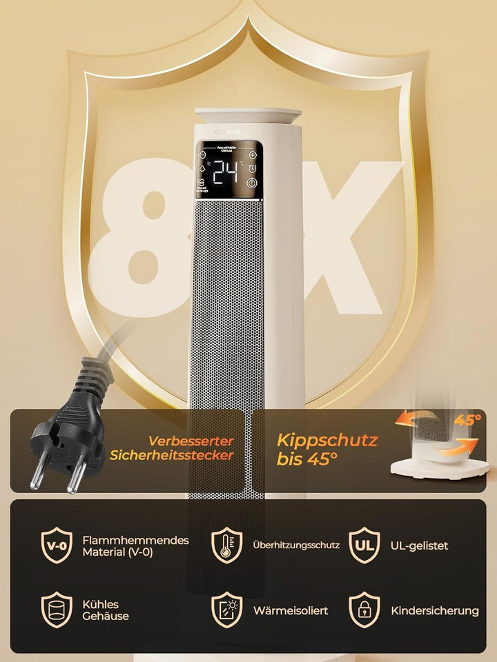 Heizlüfter Energiesparend, 2000W PTC Keramik Heizlüfter leise, ECO-Modus für geringen Stromverbrauch