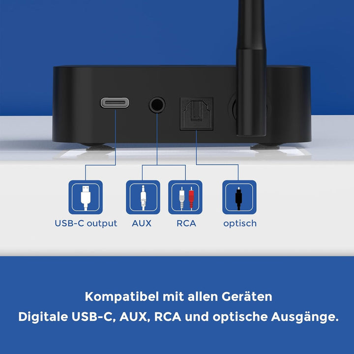 Wireless Kopfhörer zum Fernsehen mit Sender und Headset-Ständer, 196ft Reichweite mit optischen, AUX