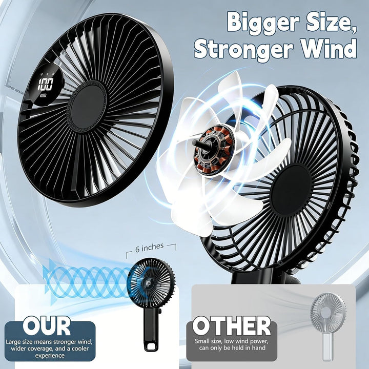 VanSmaGo Handventilator Akku Aufladbar, 5 Stufen USB Fan (Full Black) | Tisch/Hand/Reise, 8,5 Std. A