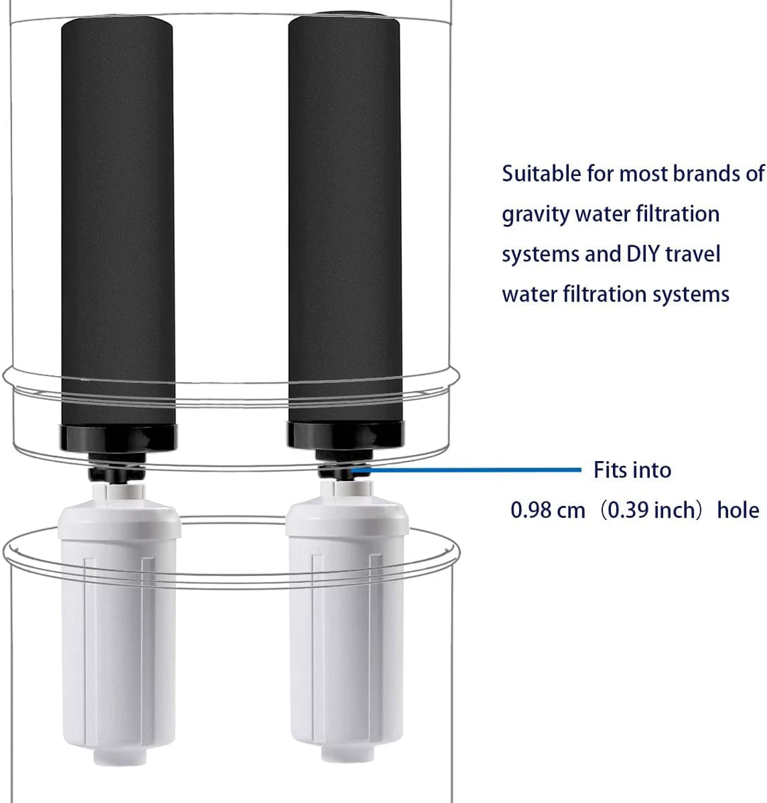 HUINING Schwarze Wasserfilter und Fluorid-Wasserfilter für Wasseraufbereitungseinheit, Ersatz-Wasser