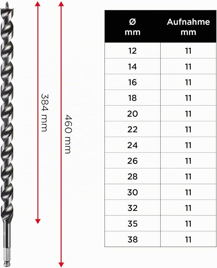 kwb DOUBLE CUT Japan Schlangenbohrer ø 14 mm, 460 mm, PTFE-Antihaftbeschichtung, spezieller Spitzena