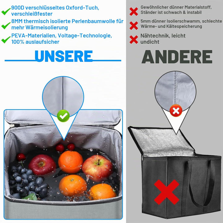 30L Kühltasche, Gross Picknicktasche, Auslaufsicher &amp; Wasserdicht, Klappbare Lunchtasche, Isoliertas