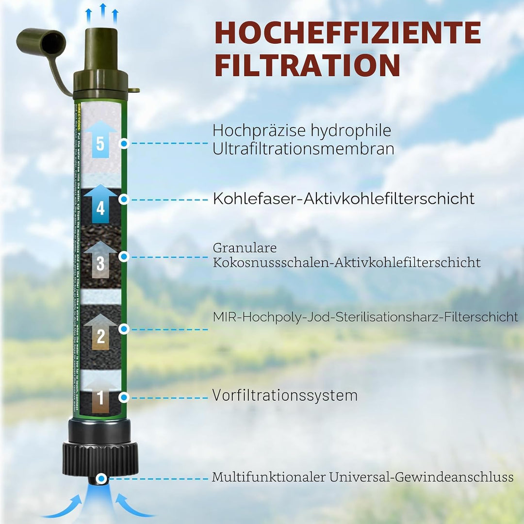 Wasserfilter Outdoor 2000L Mini Tragbarer Camping Wasseraufbereitung Entfernt 99.99% Bakterien Filte