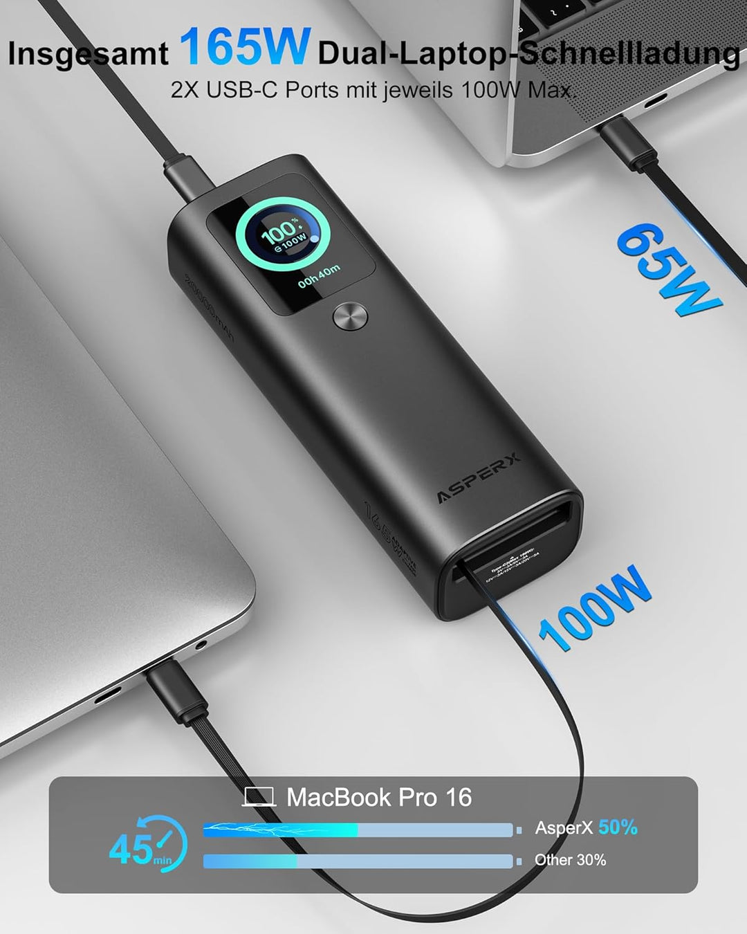 AsperX Power Bank 20000mAh-2x PD 100W Alulegierung Laptop Powerbank USB-C Schnellladung, Insgesamt 1