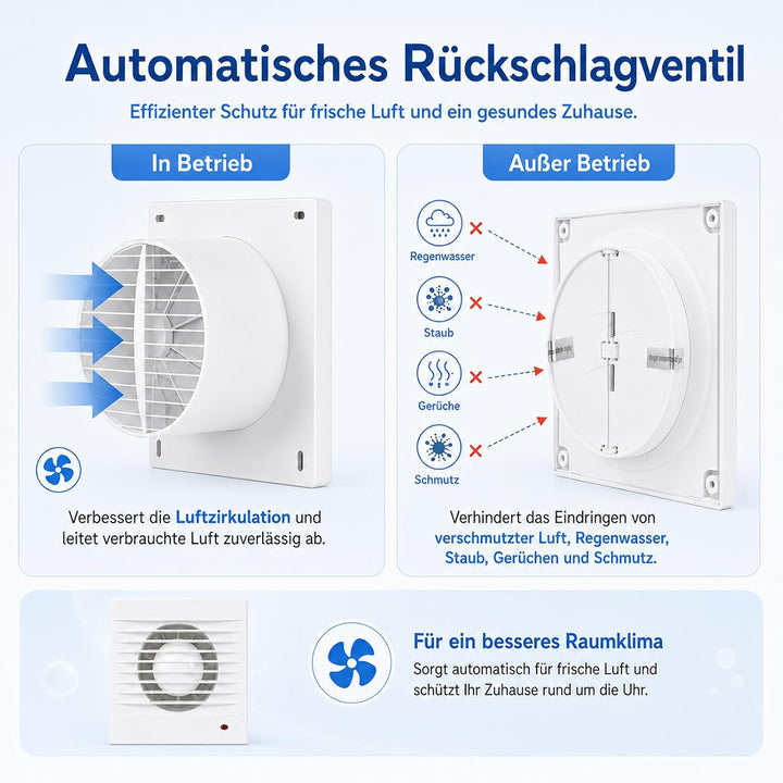 Badlüfter 150mm, 197m³/h Abluftventilator Küche, Badlüfter mit Rückstauklappe, 1.5m EU-Netzkabel für