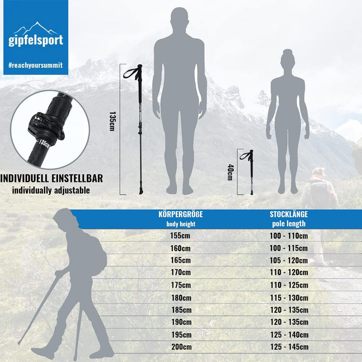 gipfelsport Faltbare Wanderstöcke I Teleskop Trekkingstöcke mit Tasche I Wanderstock, Teleskopstöcke