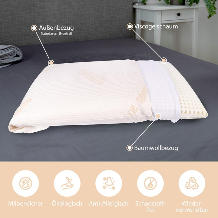 MaxxGoods Feelgood ortopädisches HWS Nackenstützkissen (70 x 42 x 9 cm) 70 x 42 x 9 cm Einzeln, 70 x