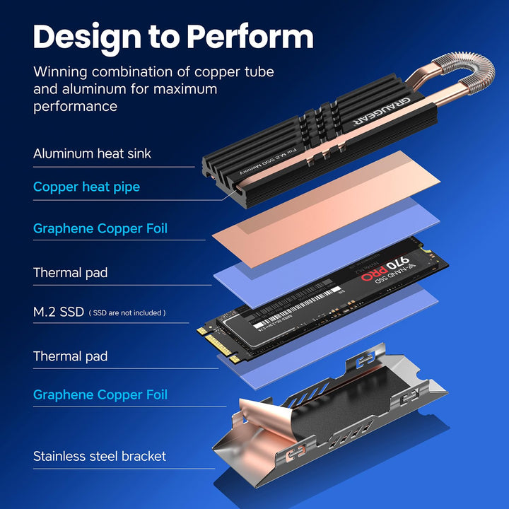 GRAUGEAR HeatPipe-Kühlkörper für M.2 NVMe SSD (2280), für PC, Computer Speichererweiterung, mit Ther
