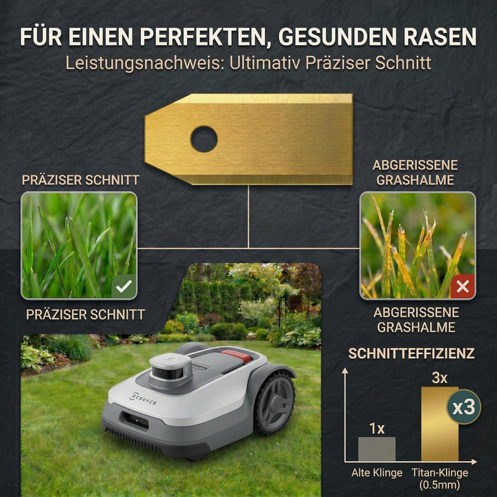 HAUSPROFI 60x Titan Ersatzklingen Ersatzkmesser für ECOVACS GOAT Mähroboter, DIN EN 50636-2-107 gepr
