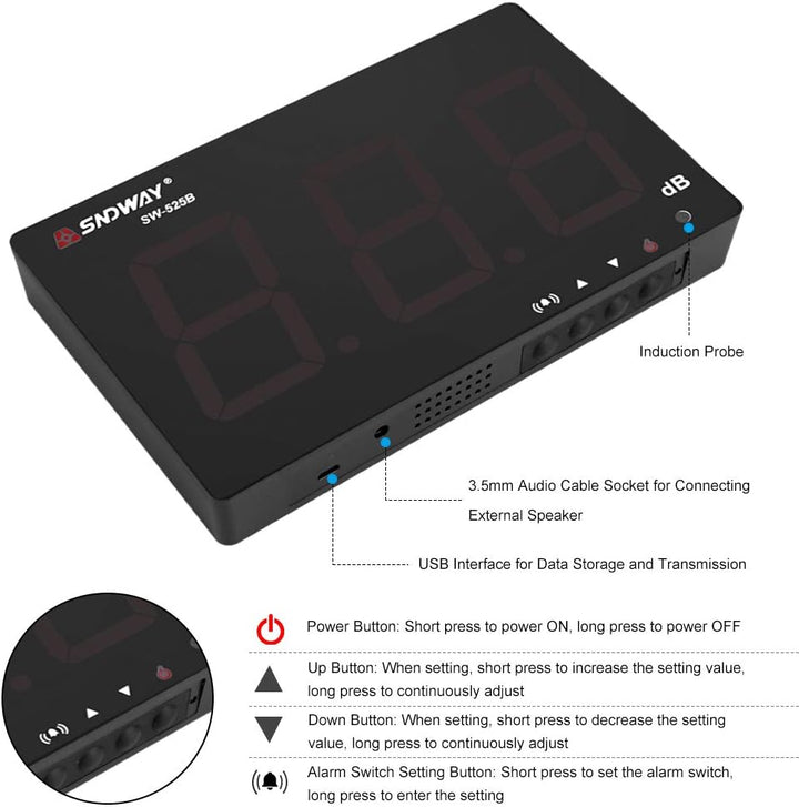 Zerodis Schallpegelmesser, 30~130dB 9,6 inches grosser LCD Bildschrim Display Wand Hängende Dezibel