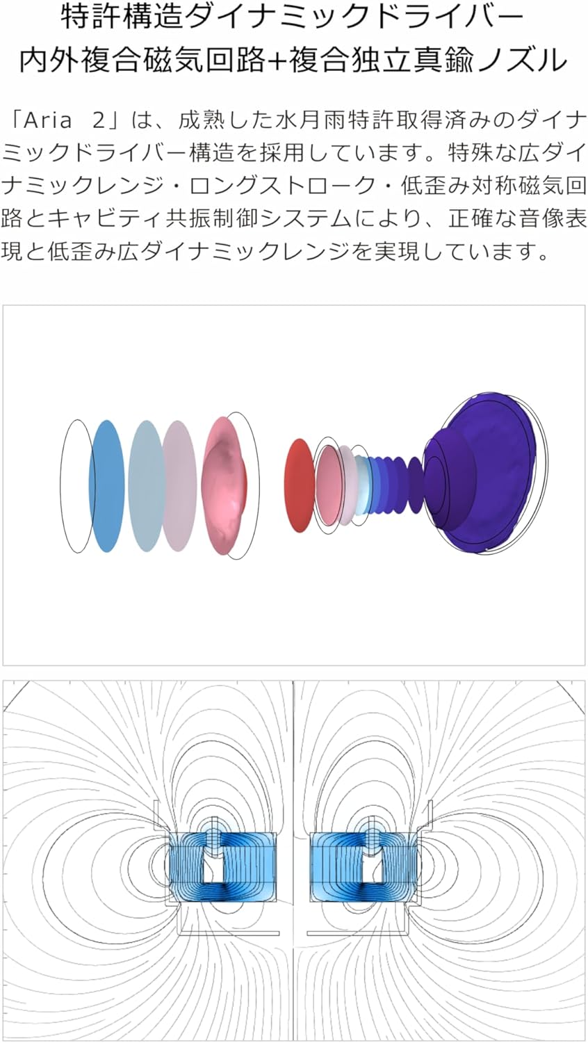 Moondrop ARIA 2 In-Ear-Kopfhörer Dynamische kabelgebundene Kopfhörer