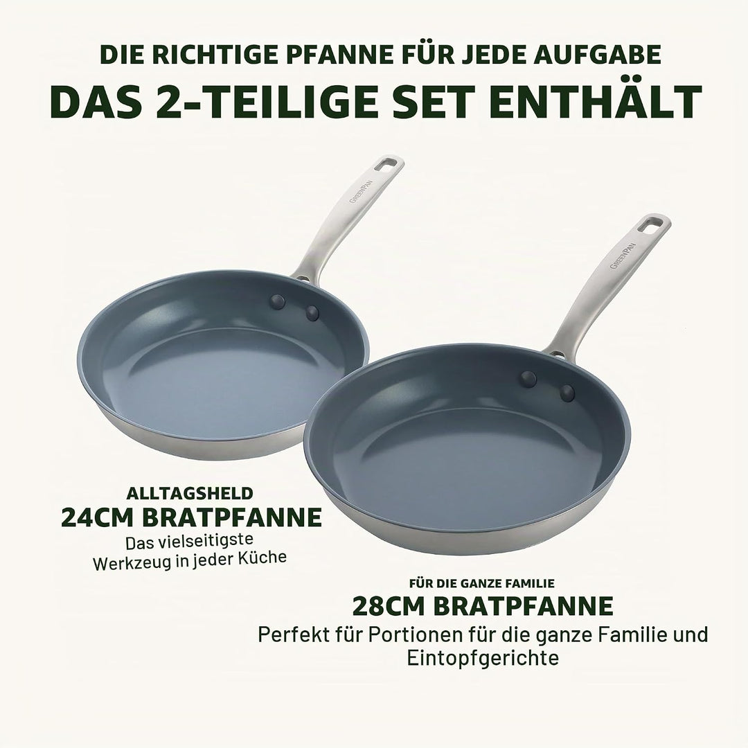 GreenPan Treviso Edelstahl Gesunde Antihaftbeschichtung aus Keramik Non-Stick 24cm &amp; 28cm Bratpfanne