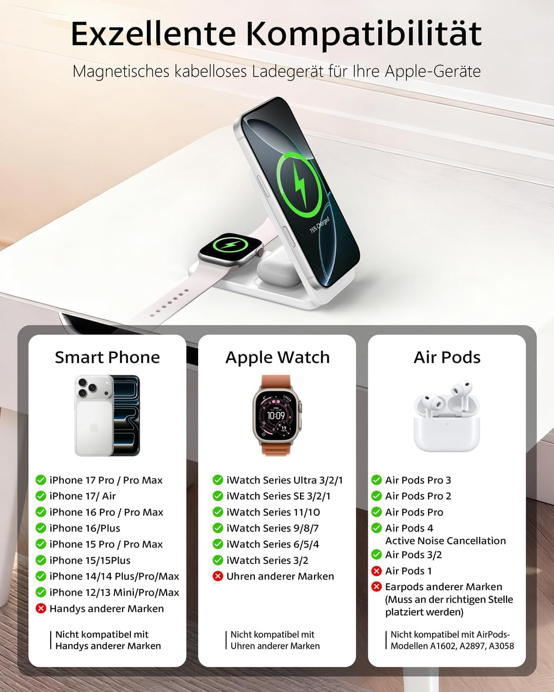 Ladestation Apple Watch und iPhone, Magnetische 3 in 1 Ladestation für iPhone 17/16/15/14/13/12 Seri