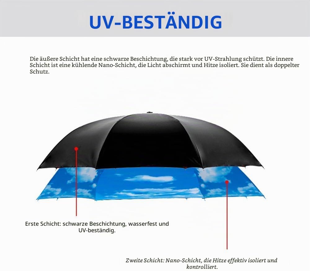 Jooayou Umdrehbarer Regenschirm mit 2 Flächen, C-förmiger Griff, rückseitig faltbarer Regenschirm, A