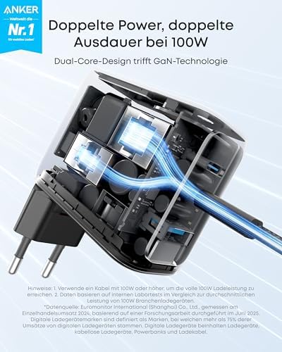 Anker 100W USB C Ladegerät 3-Port+ Anker 240W USB C Kabel [2 Stück 1,8m]