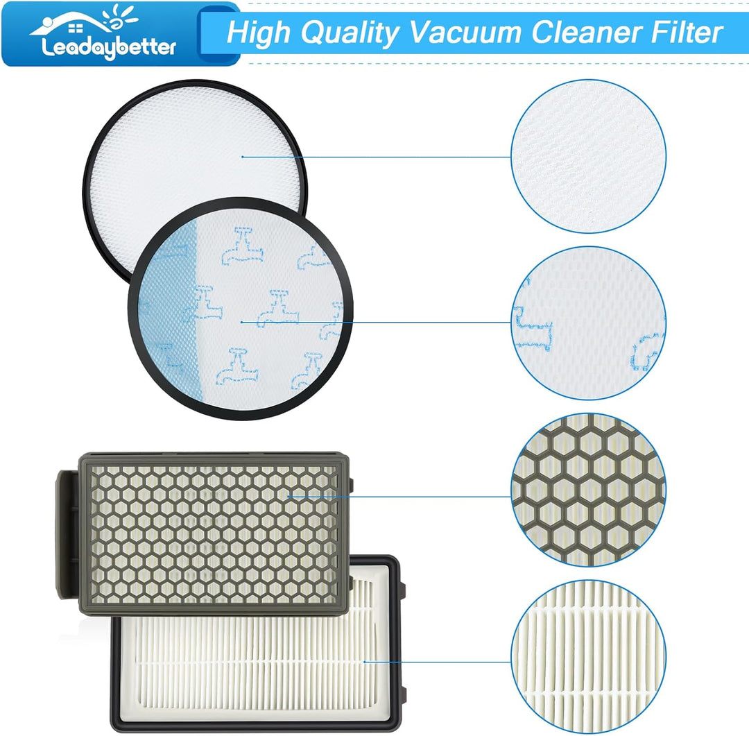 2 Stück HEPA Filter für Rowenta COMPACT POWER XXL RO4825EA RO4811EA RO4871EA RO4855EA RO4826EA RO485