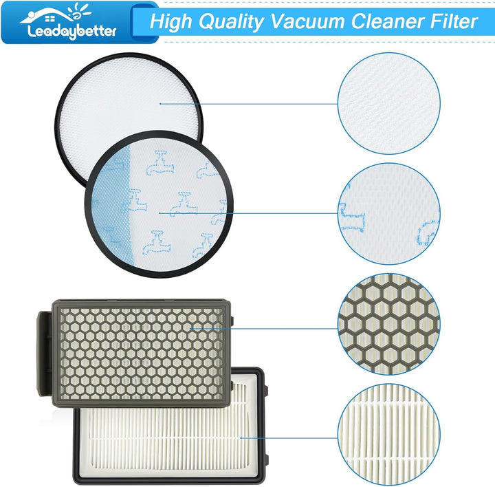 2 Stück HEPA Filter für Rowenta COMPACT POWER XXL RO4825EA RO4811EA RO4871EA RO4855EA RO4826EA RO485