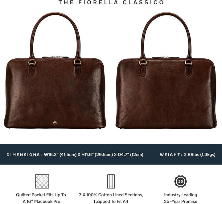 Maxwell Scott Hochwertige Damen Leder Handtasche Fiorella in DunkelBraun, Dunkelbraun