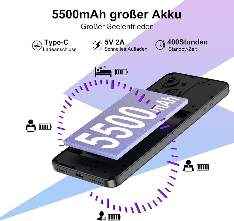XGODY Handy Ohne Vertrag Mate 70, 12GB+128GB/1TB Erweiterung, 6,52&