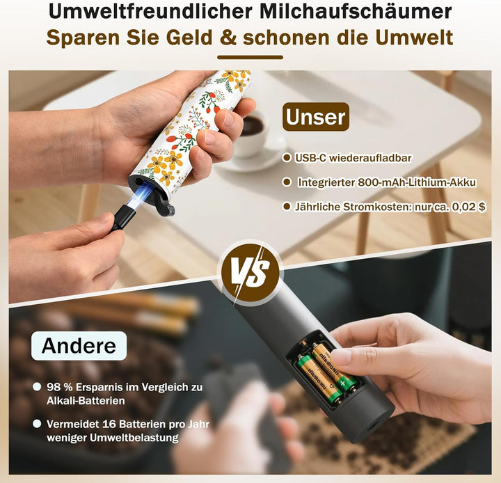 Milchschäumer Elektrisch USB-C mit 5 Wechselbaren Edelstahl-Schneebesen–2 Einstellbare Geschwindigke