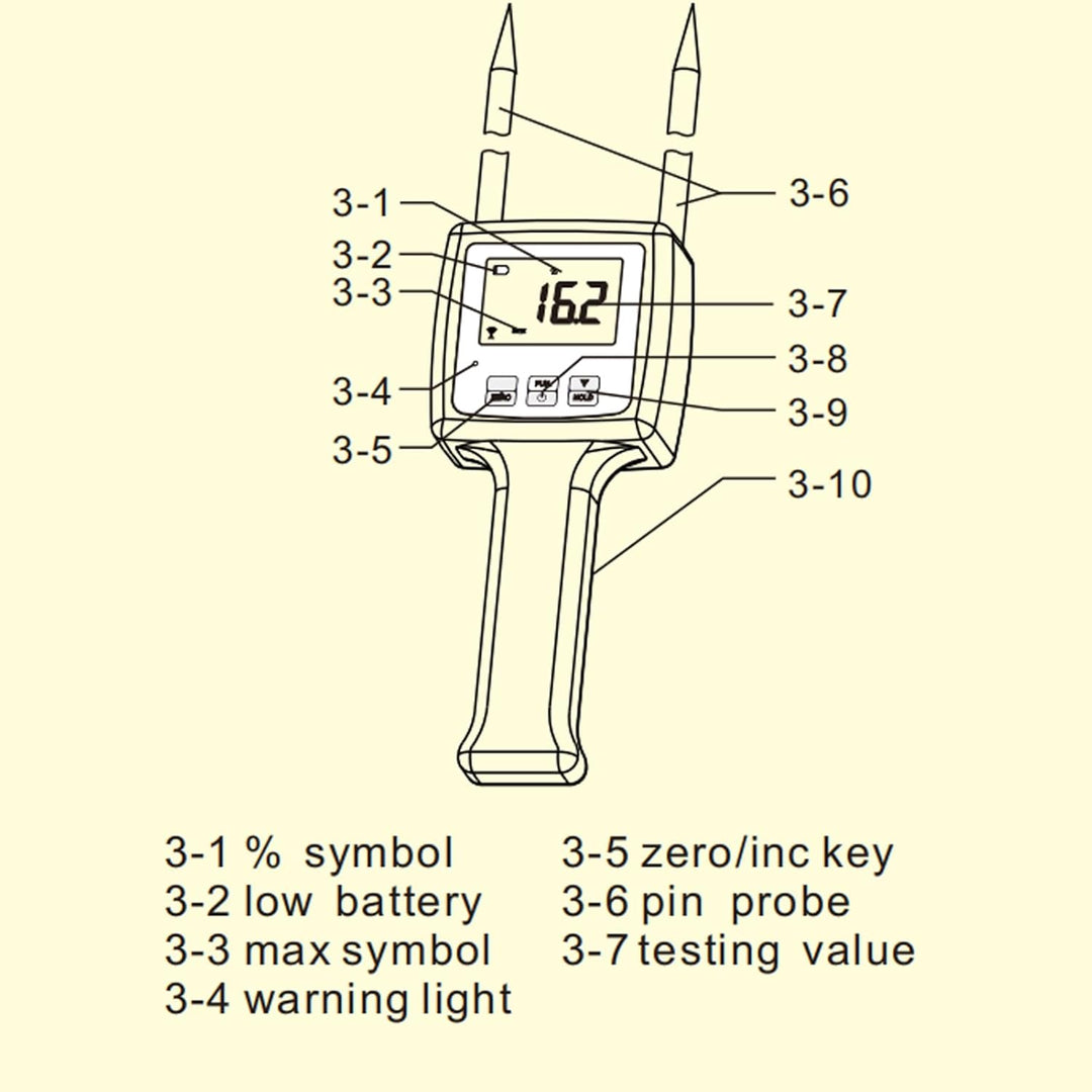 Tragbares Heu Feuchtigkeitsmessgerät, Präziser Heu Tester mit Sonde Zur Überwachung und Sicherstellu