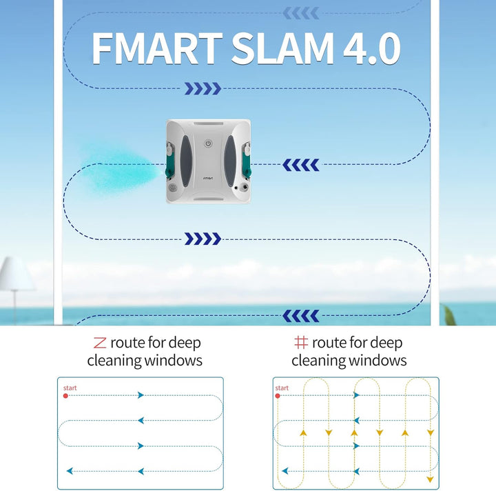W6 Fensterputzroboter Automatisches Dual-Sprühfunktion mit 60ML DoppelwasserTank, 3800 Pa automatisc