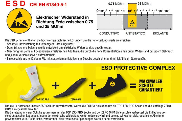 Cofra 78880-000.W43 BURST S3 ESD SRC Sicherheitsschuhe, Schwarz/Hellgrün, Grösse 43 43 EU, 43 EU