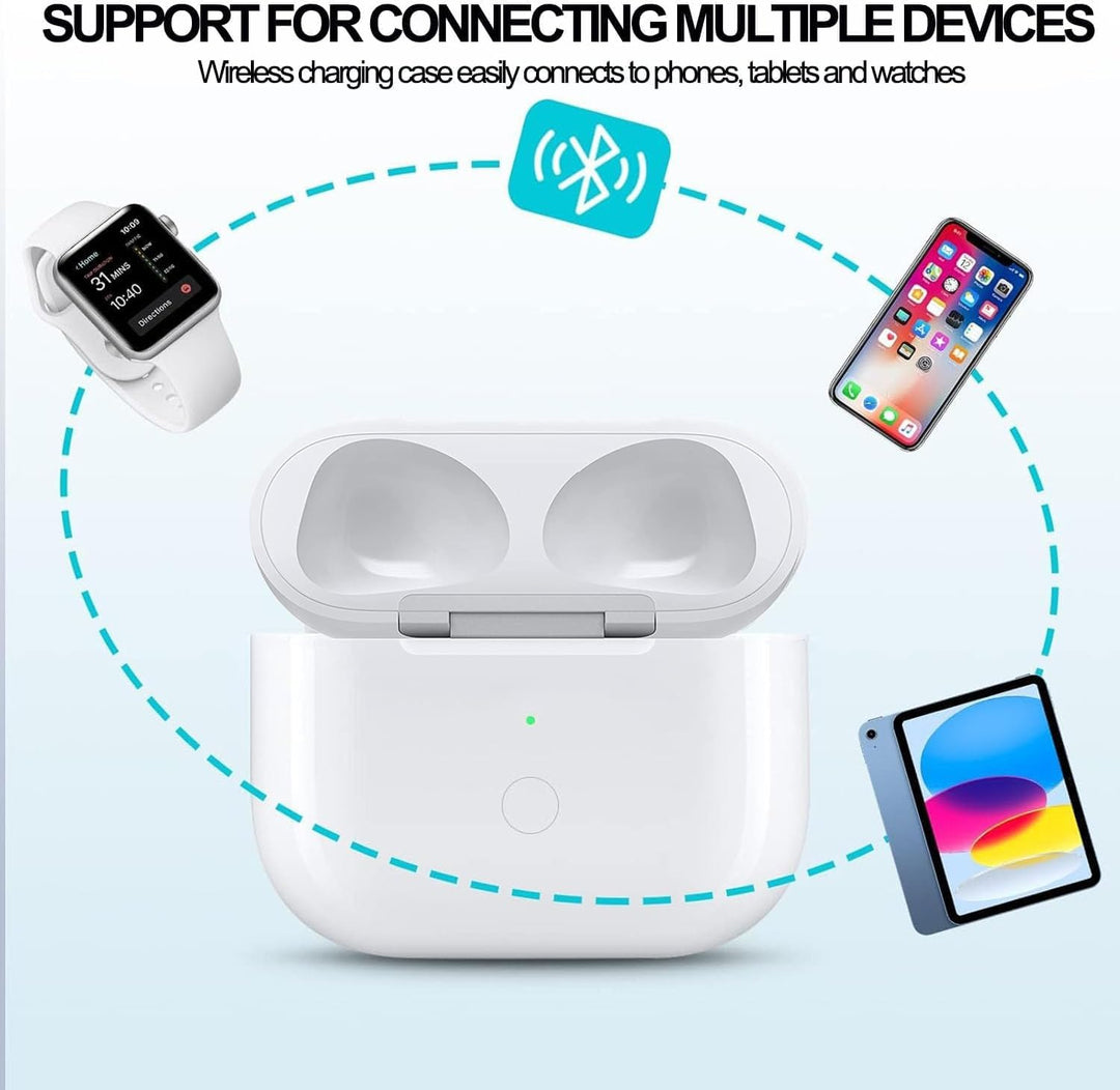 USB-C Kabellose Ladecase Kompatibel mit Air Pods 3rd 2021, Wireless Charging Case Replacement Origin