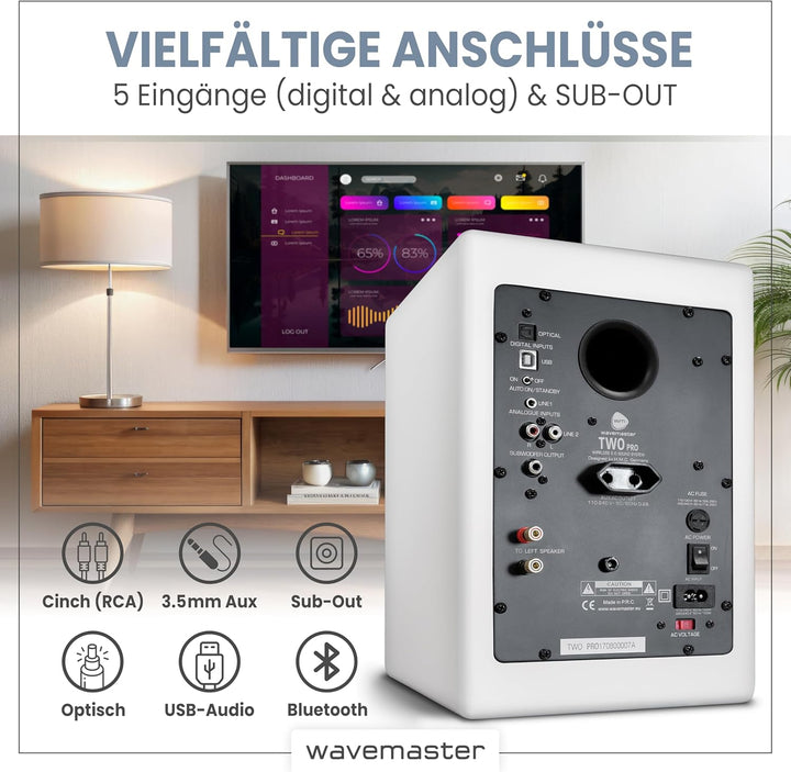 wavemaster TWO PRO white – Regallautsprecher-System (110 Watt) mit Bluetooth-Streaming, digitalen An