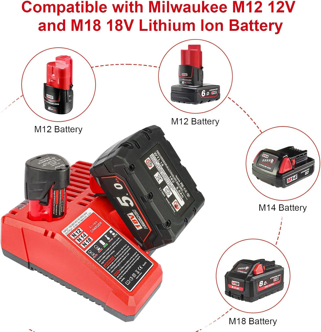 M12 & M18 3A Schnellladegerät, kompatibel mit Milwaukee M12 & M18 12V–18V Li-Ion Akkus 3Ah 4Ah 5Ah 6