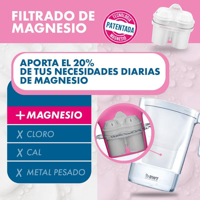 BWT 8801504 JARRA AGUA TIPO BRITA, Weiss, 11.5 cm