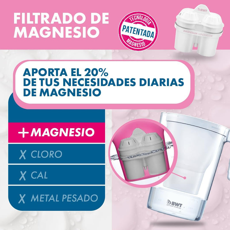 BWT 8801504 JARRA AGUA TIPO BRITA, Weiss, 11.5 cm