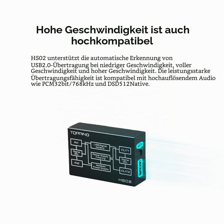TOPPING HS02 USB 2.0 Audio Isolator USB-B/Type-C Input Type-A/Type-C Output Low Lantency Isolatation