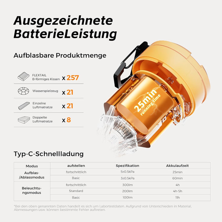 FLEXTAILGEAR MAX Pump 3 Tragbare Luftpumpe, 5,0 kPa, Beleuchtung, USB-Aufladung zum Aufblasen und En