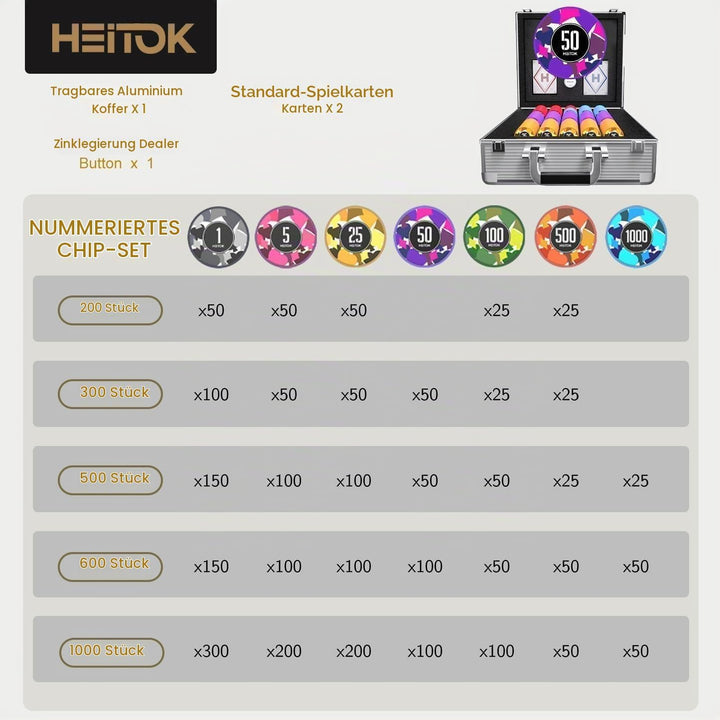 HEITOK Pokerkoffer 600 Chips – Professionelles 11,5g Texas Hold&