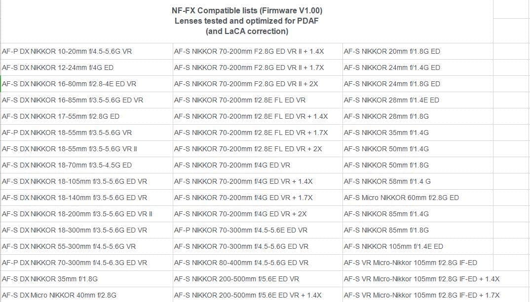 YEWOOP NF-FX Fringer Fujifilm Autofokus Mount Adapter Eingebaute elektronische Blende Automatischer