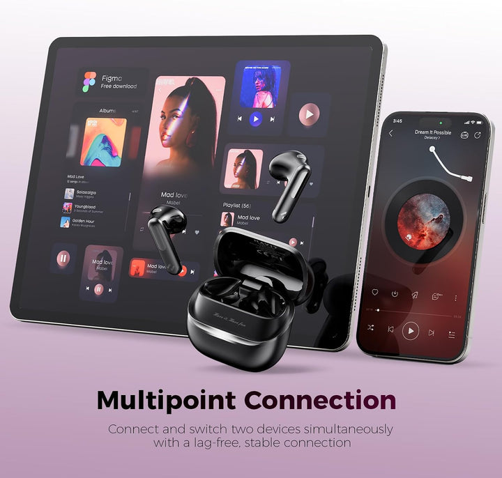 havit Adaptive Hybrid ANC Wireless Earbuds, Bluetooth 15,2 cm Ohr-Kopfhörer, IP54 3D Bass Stereo Wir