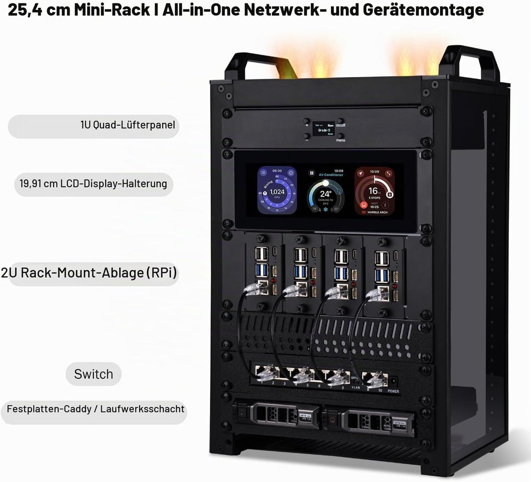 GeeekPi 10 Zoll 1U Rackmount Quad Fan Cooling Panel