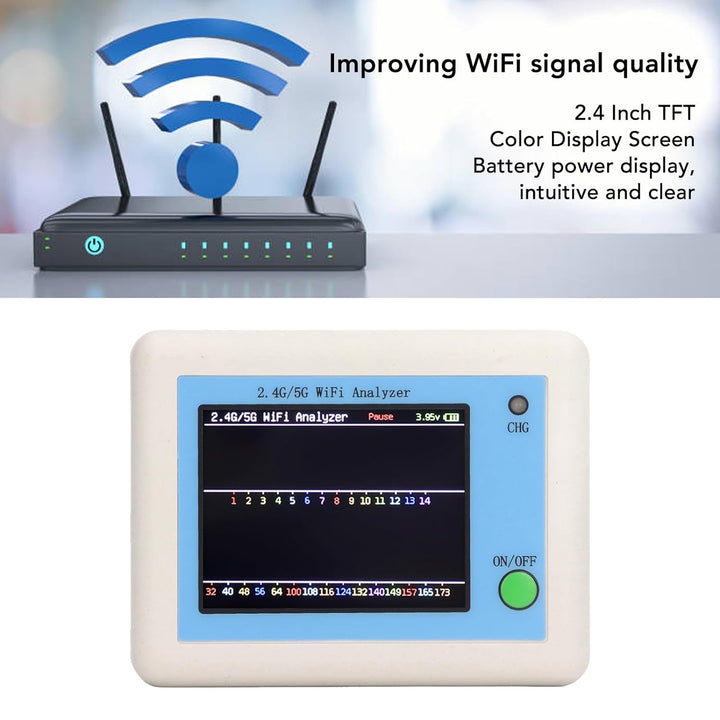 WLAN-Analysator WLAN-Spektrumanalysator, 2,4G &amp; 5G WLAN-Scanner Netzwerkanalysator WLAN-Signalanalys