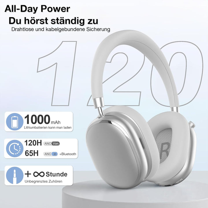 FOFUN NC95 Hybrid Noise Cancelling Kopfhörer mit Drehknopf,Over-Ear Kopfhörer Kabellos Bluetooth,Tra