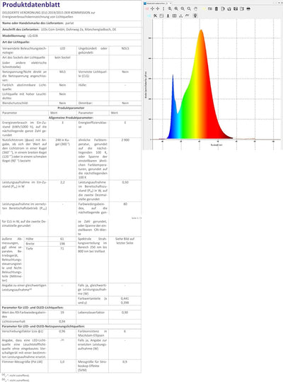 ledscom.de LED Treppenlicht/Treppen-Leuchte für innen und aussen, eckig, edelstahl, 198 x 61mm, 2,2